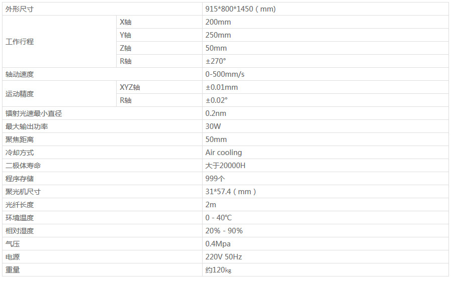 落地式激光焊锡机产物参数